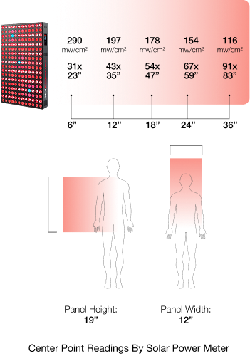 BIOMAX PRO MIDI image