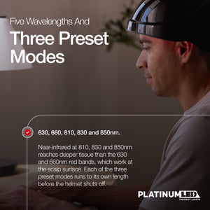 BIORevive PRO