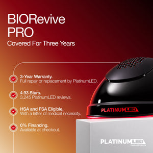 BIORevive PRO