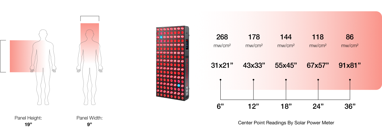 BIOMAX PRO NANO image